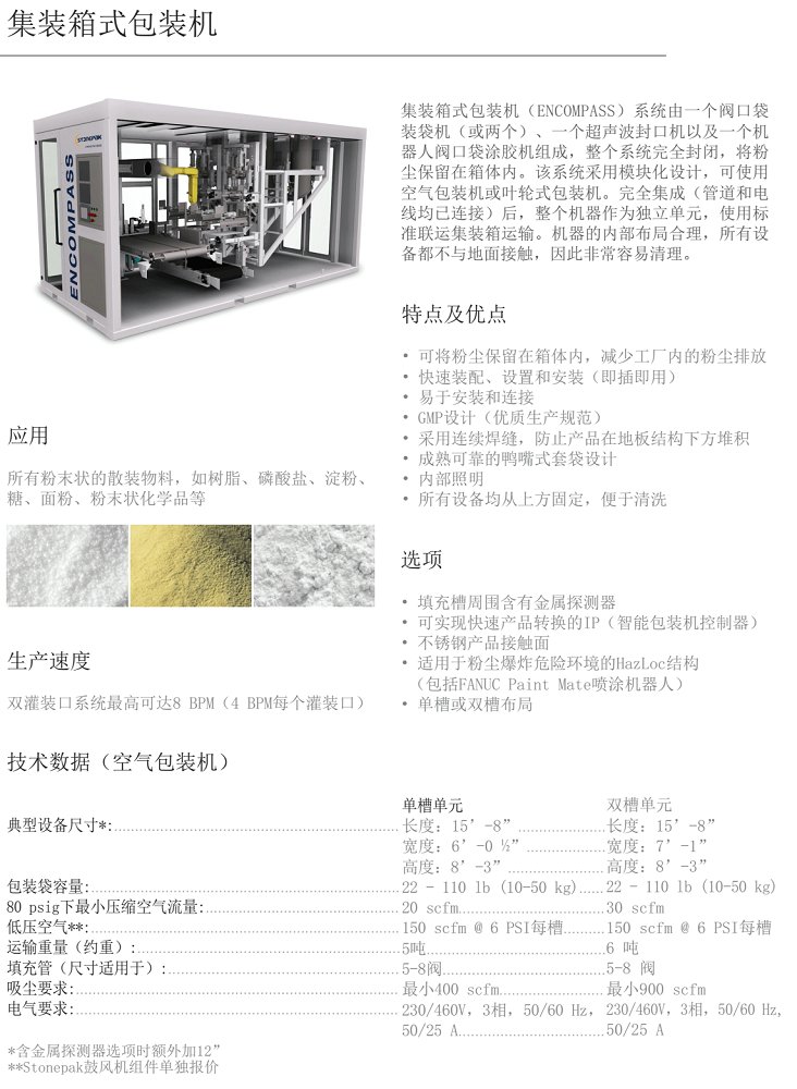 集装箱式包装机